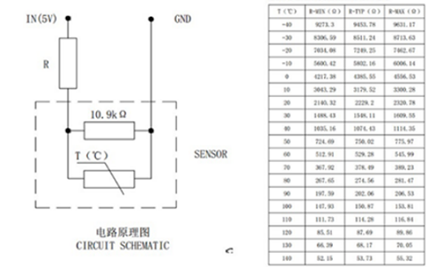 Oil Temperature Sensor